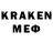 БУТИРАТ Butirat Rachael Merten
